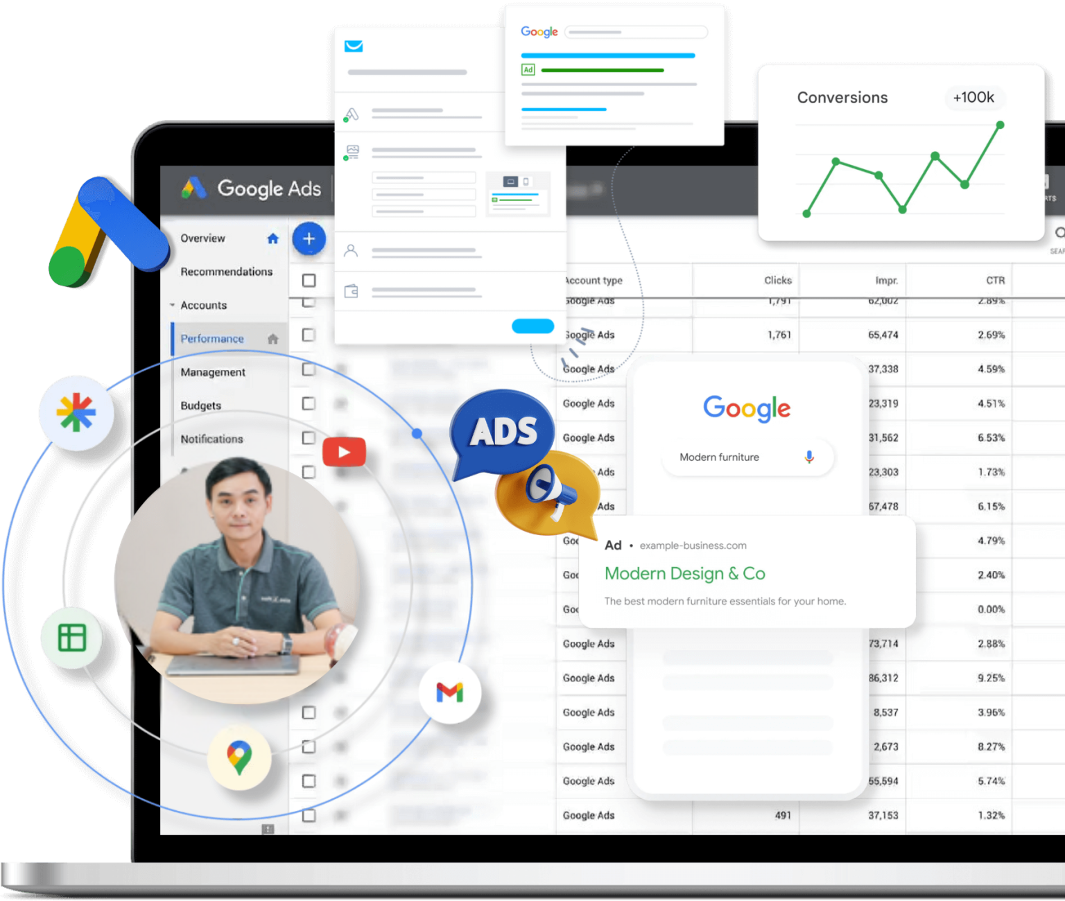 Google Ads Dashboard
